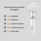 Lifting Cream 24H
