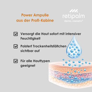 1 Stk. Hyaluron Profi- Wirkstoffampulle für maximale Feuchtigkeit
