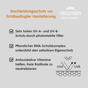 Sun Protection Face & Body Cream SPF 50+