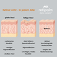 ACTIVE RETINOL 3