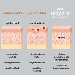 ACTIVE RETINOL 1