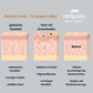 ACTIVE RETINOL 1