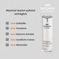 Vitamin Hydro Gel 30ml